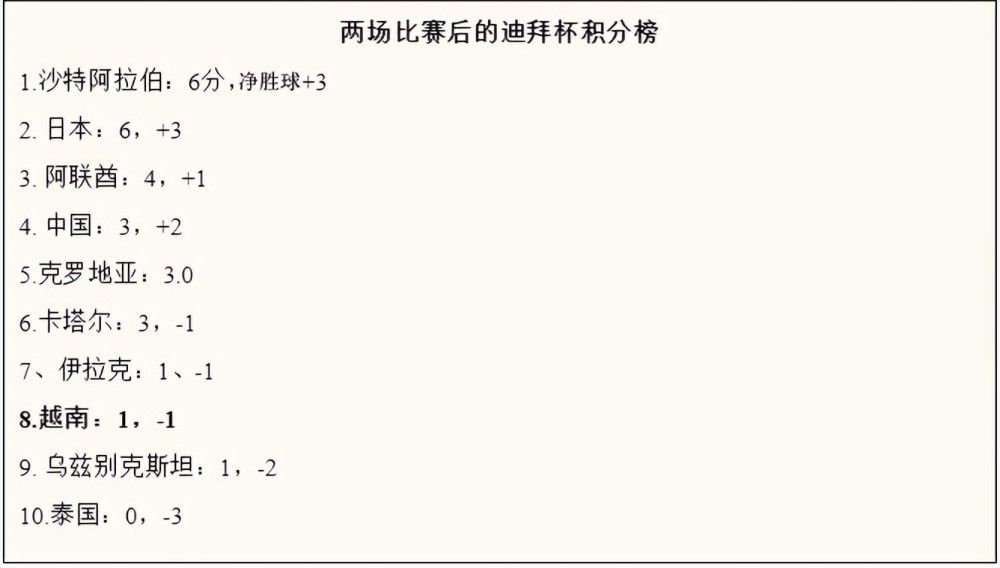 2021年10月，红魔在主场0-5不敌红军，曼联高层开始制定索尔斯克亚接班人的计划，四个星期后，这位曼联功勋下课。